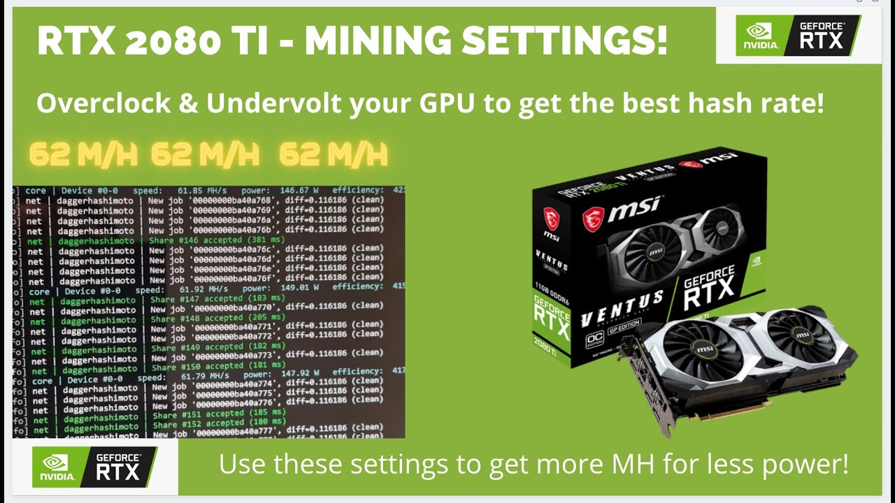 Mining performance and hashrate of NVIDIA GeForce RTX Ti