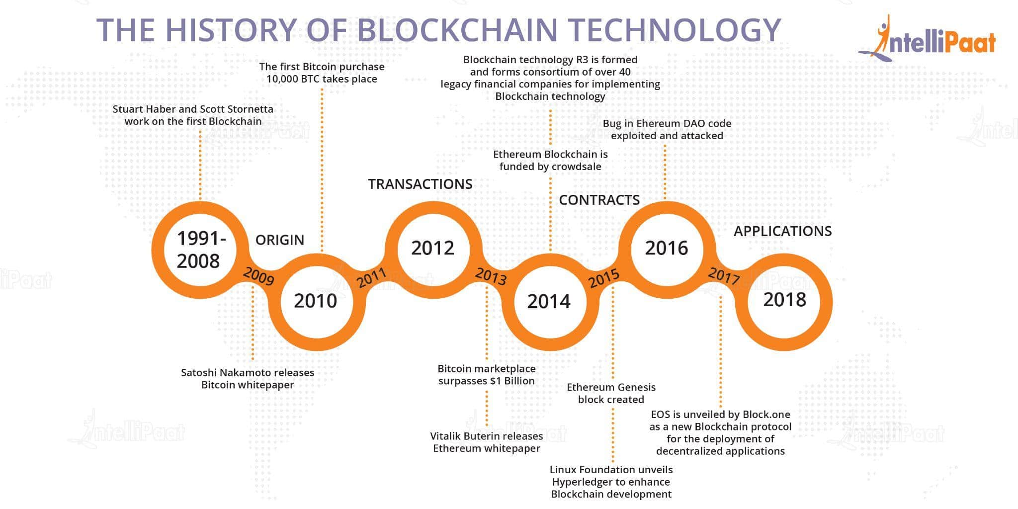 3 People Who Were Supposedly Bitcoin Founder Satoshi Nakamoto