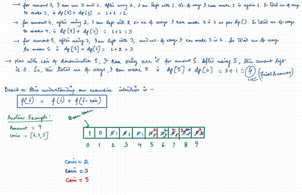 Count all combinations of coins to make a given value sum (Coin Change II) - GeeksforGeeks