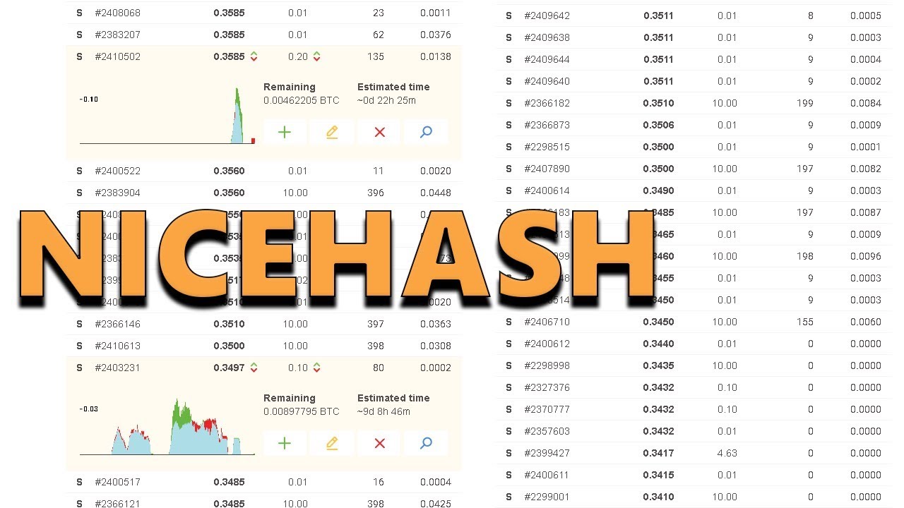 Can you buy hash power with altcoins, credit card or PayPal? | NiceHash