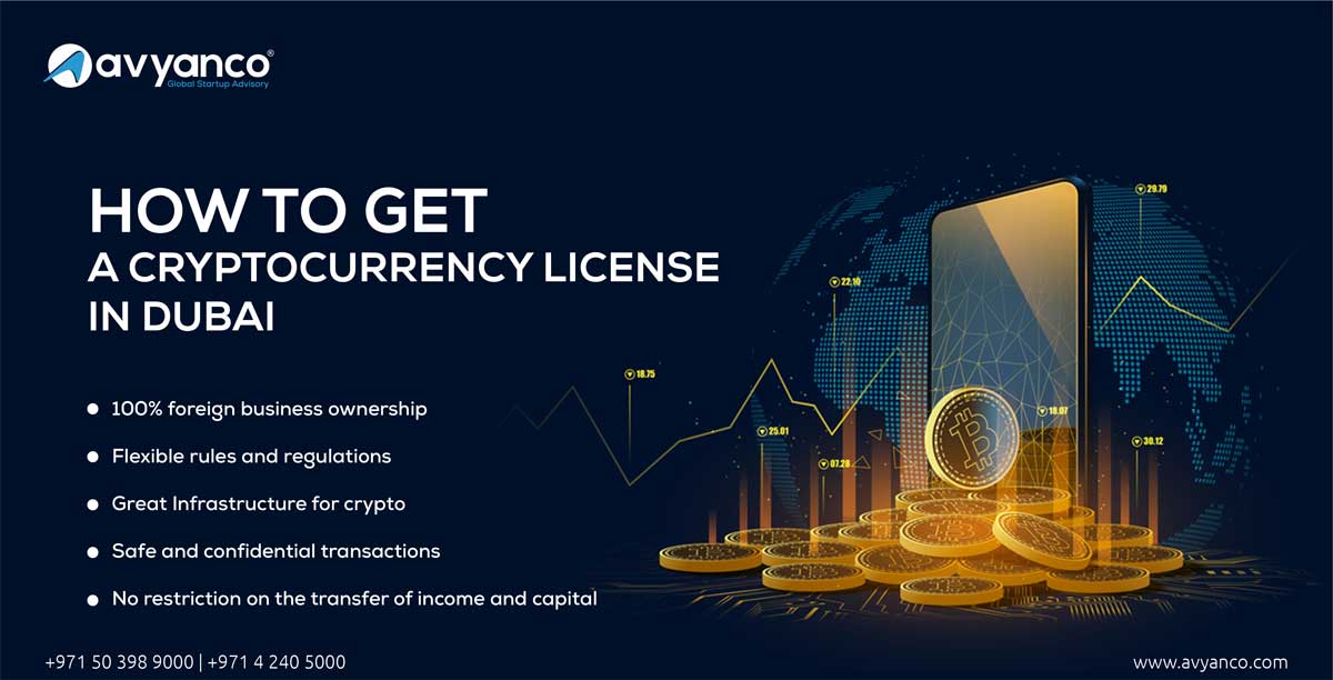 Dubai Crypto Travel Rule: VARA Requirements | 21 Analytics