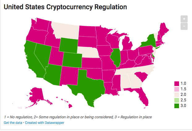 Attorney General James Proposes Nation-Leading Regulations on Cryptocurrency Industry