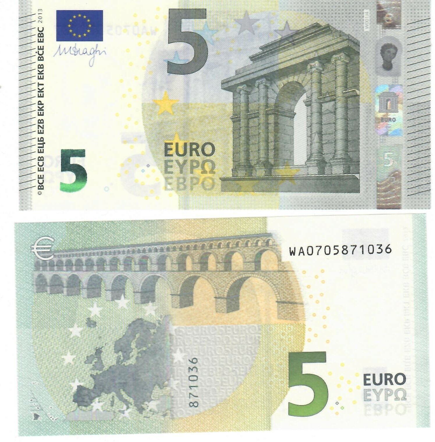 5, EUR to USD | Convert Euros to US Dollars Exchange Rate in the USA