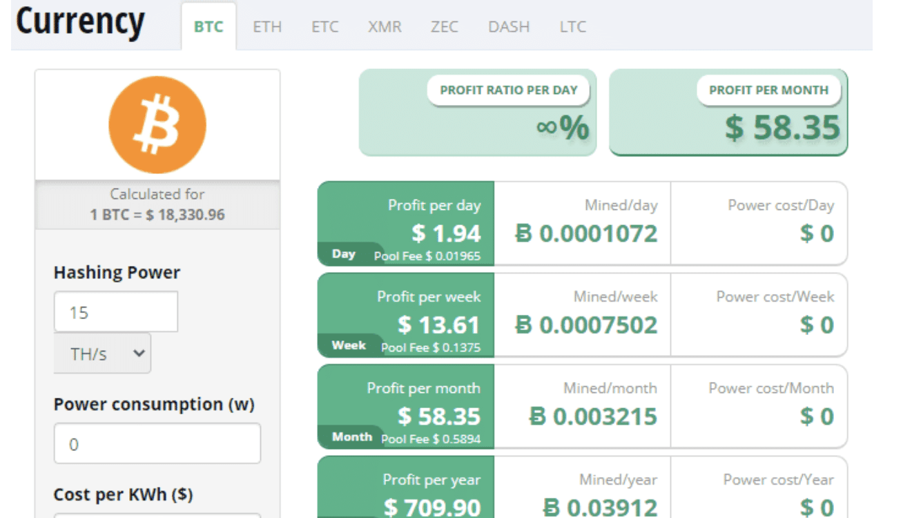 Bitcoin Profit Calculator | CoinCodex