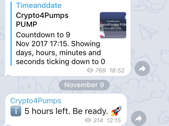 Telegram a Hub of Crypto Pump-And-Dump Schemes, Study Shows | Finance Magnates