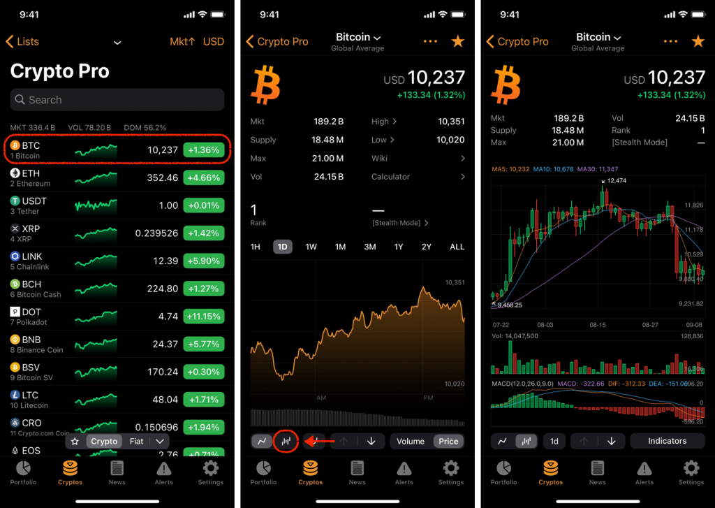 Crypto Prices, Charts and Cryptocurrency Market Cap | CoinCodex