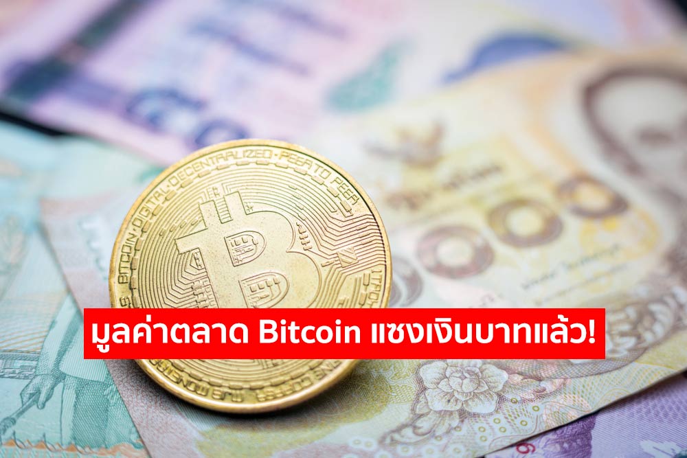 Convert Bitcoin to THB | Bitcoin price in Thai Baht | Revolut Australia