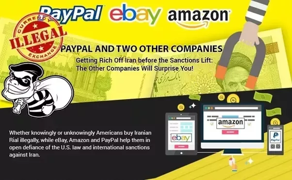 Exchange PayPal to Amazon Gift Cards