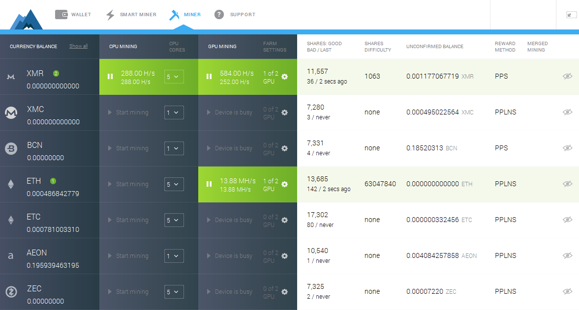 What is MinerGate | A short guide about the first public mining pool