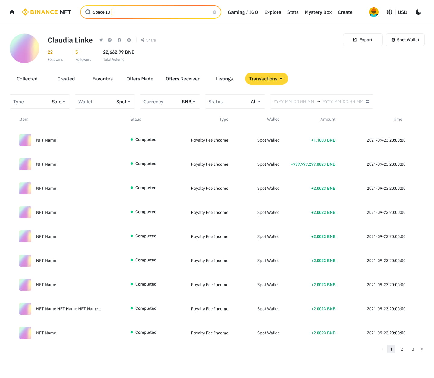 BNB Funding Rates History | CoinGlass