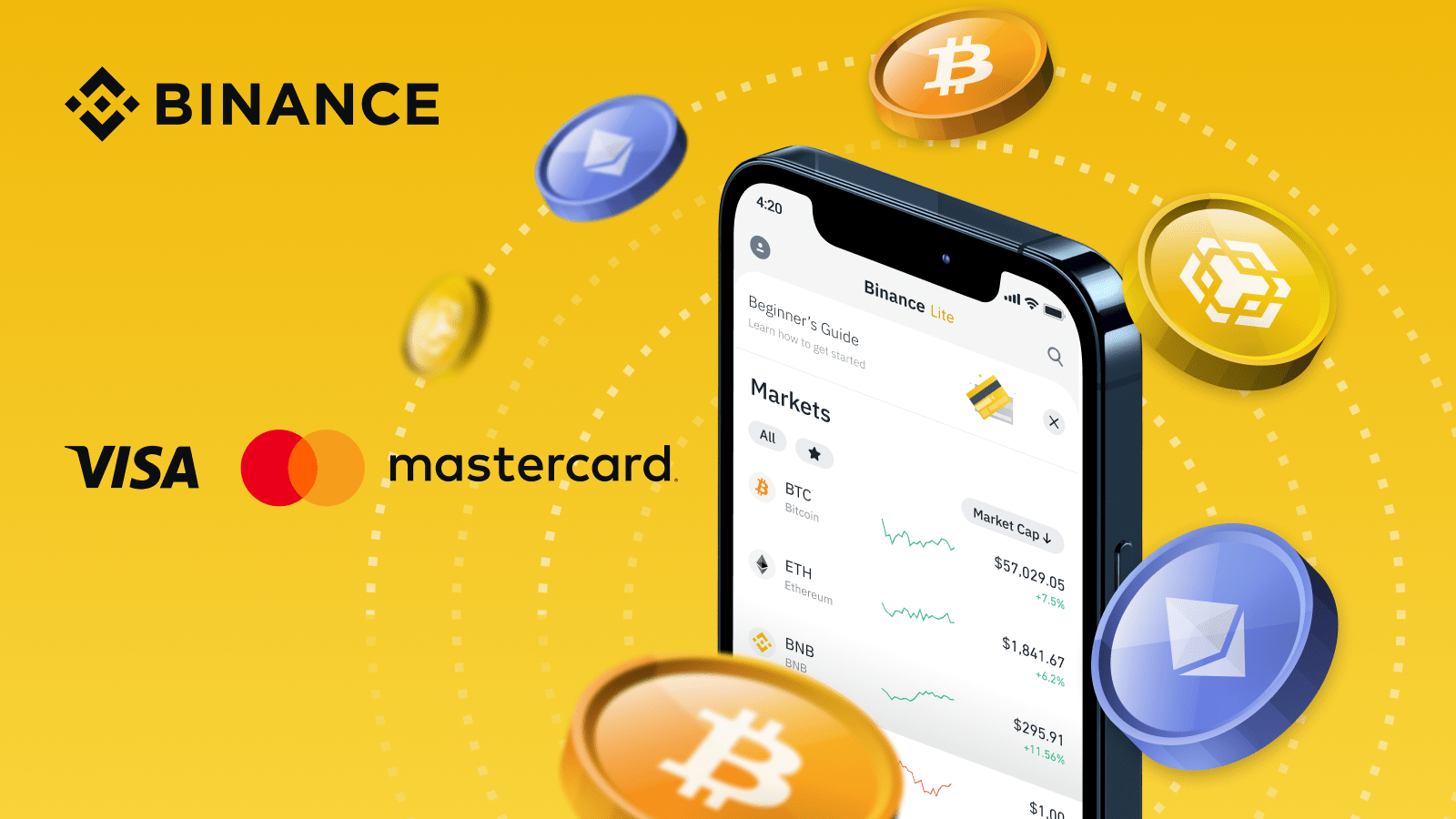 Binance Debit Card Review Fees, Limits & Rewards