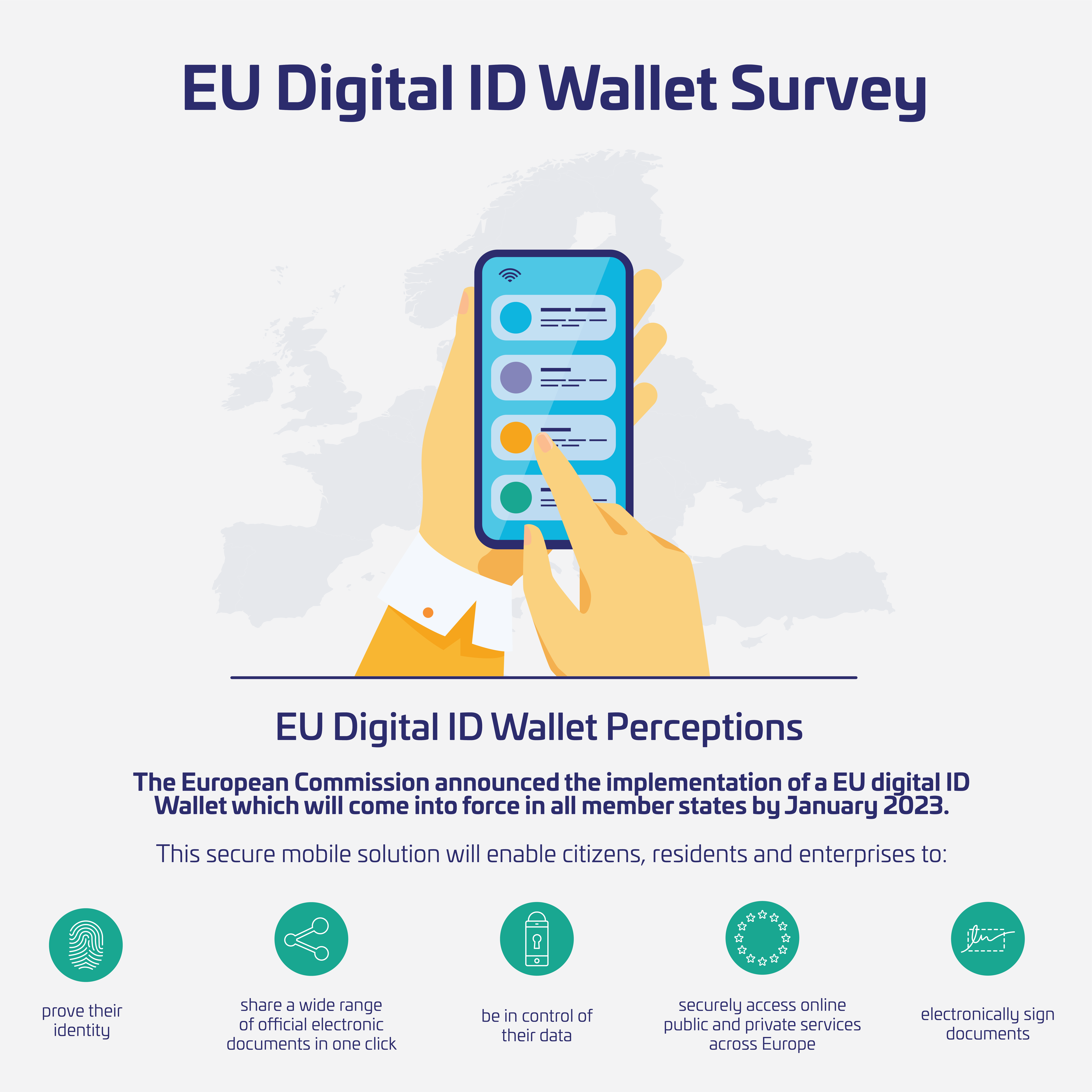 Digital ID Wallet – Credentials at hand ( Mobile ID Services)