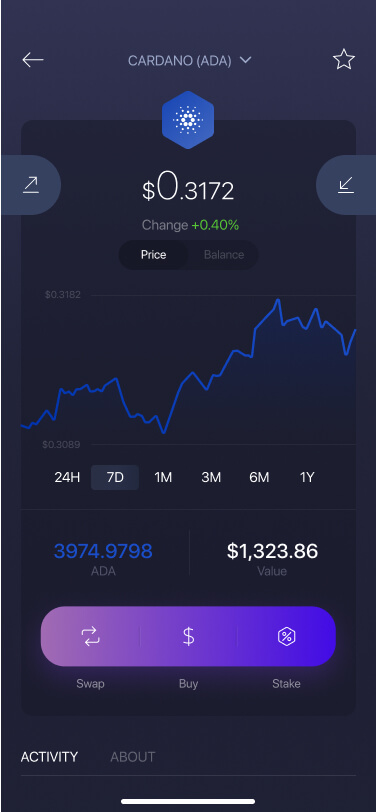 ‎EMURGO’s Yoroi Cardano Wallet on the App Store