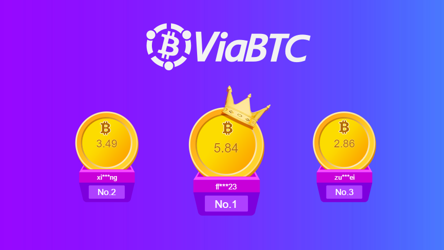 ViaBTC Upgrades Mining Pool Technology and Introduces Innovative Products and Services