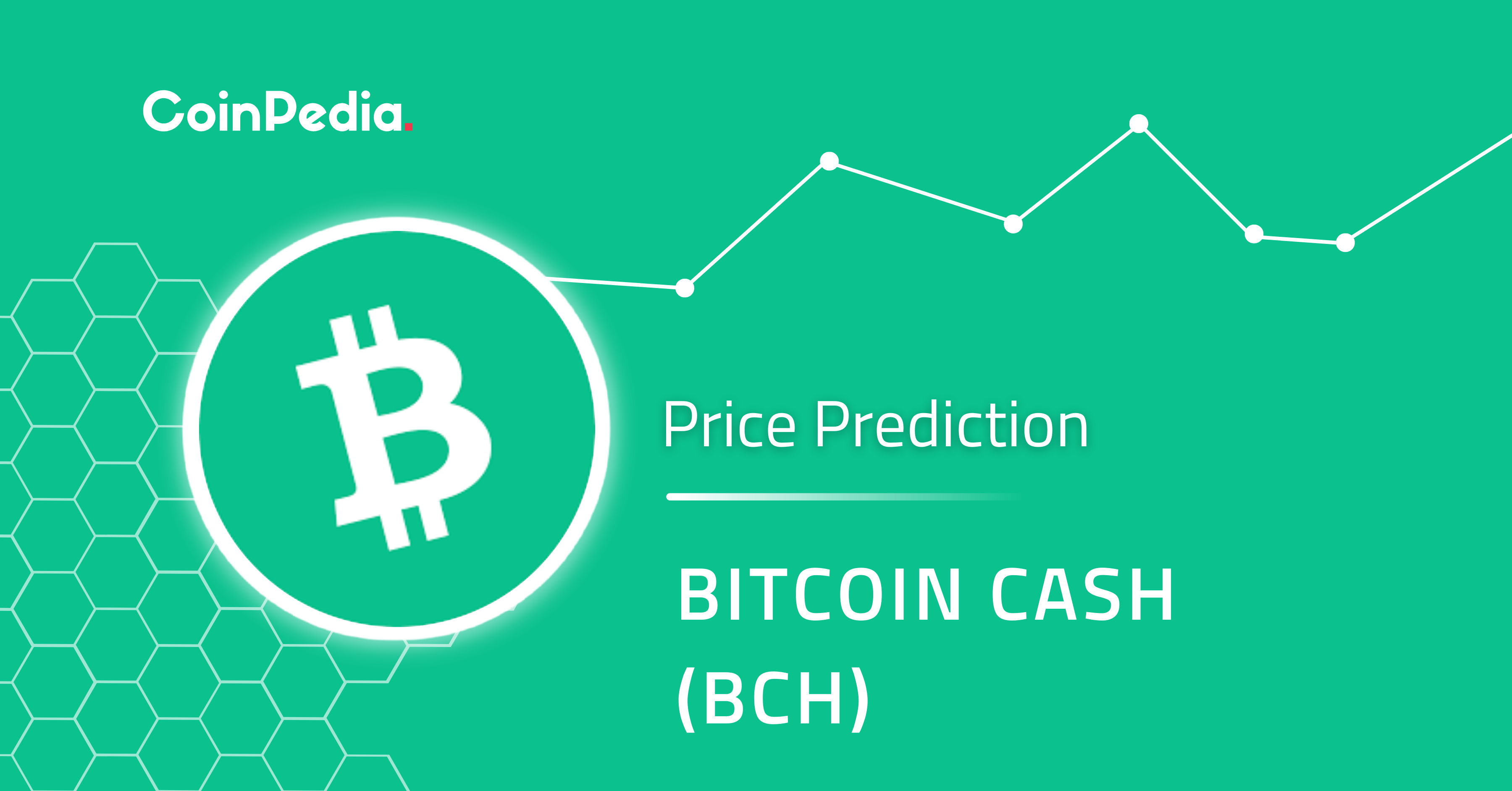 BCHUSD | Bitcoin Cash USD Overview | MarketWatch