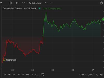 Aave price today, AAVE to USD live price, marketcap and chart | CoinMarketCap