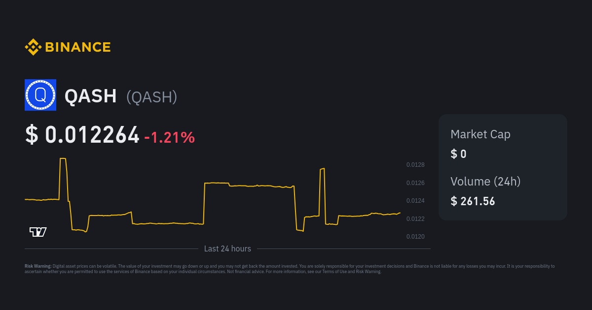 QASH price now, Live QASH price, marketcap, chart, and info | CoinCarp