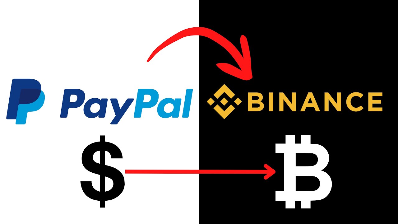 How to buy Bitcoin with PayPal [step-by-step] | coinmag.fun