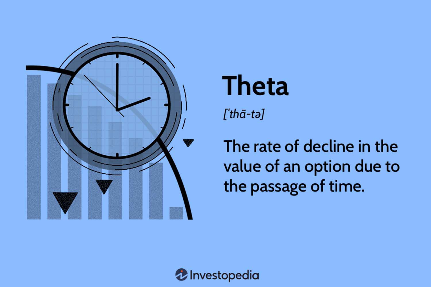 THETA THETA to Tether USD Exchange / Buy & Sell Bitcoin / HitBTC