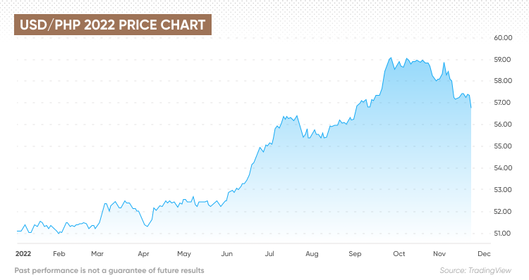 Short-Term Energy Outlook - U.S. Energy Information Administration (EIA)