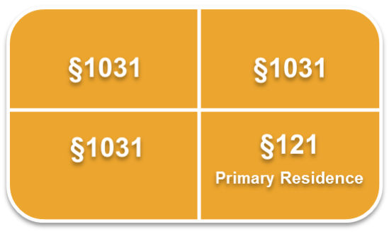 Exchanges and Primary Residences - Legal 