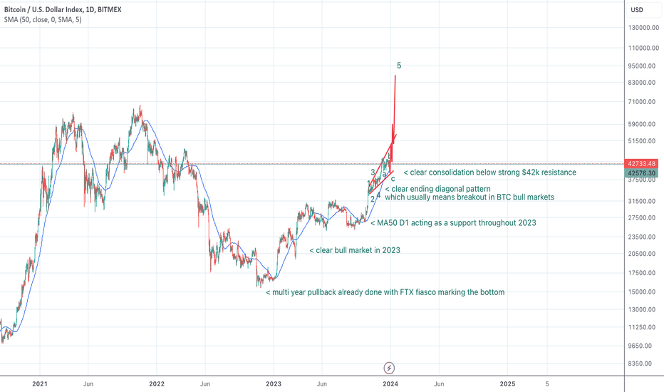 Bloomberg - Are you a robot?