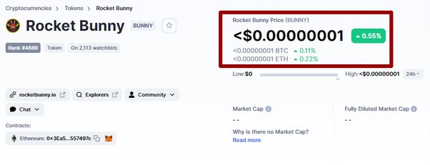 BUNNY to USD Converter, Convert Rocket Bunny to United States Dollar - CoinArbitrageBot