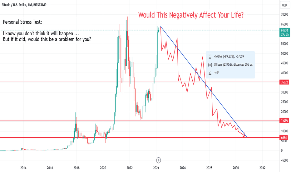 Live Cryptocurrency Prices, Charts & Portfolio | Live Coin Watch