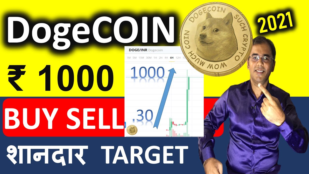 Dogecoin price live today (07 Mar ) - Why Dogecoin price is falling by % today | ET Markets