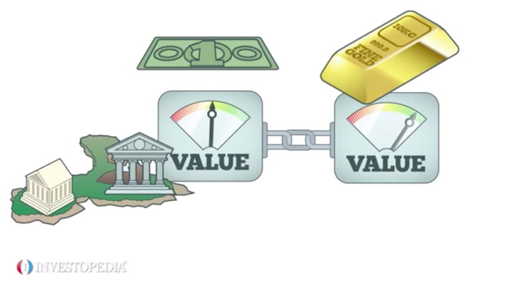 Who sets exchange rates? | Bank of England