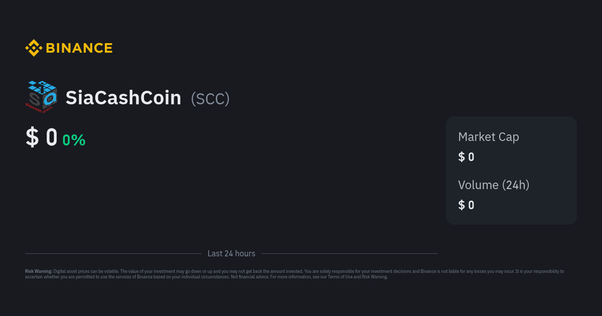 Siacoin (SC) Price Prediction - 