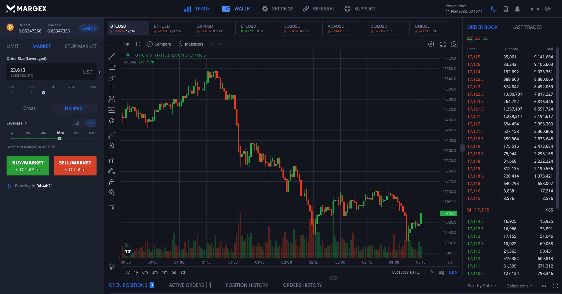 Buy & Sell Crypto | Quick & Secure | Ramp