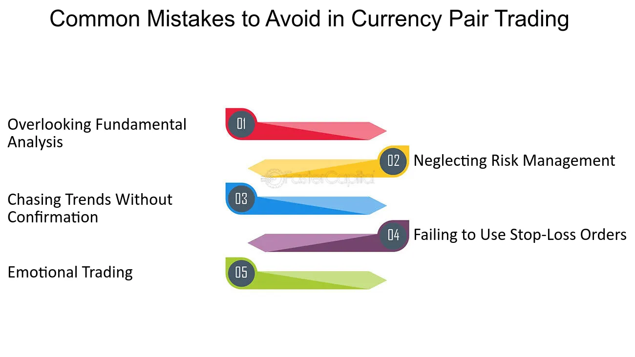 JPY Currency Pair - FasterCapital