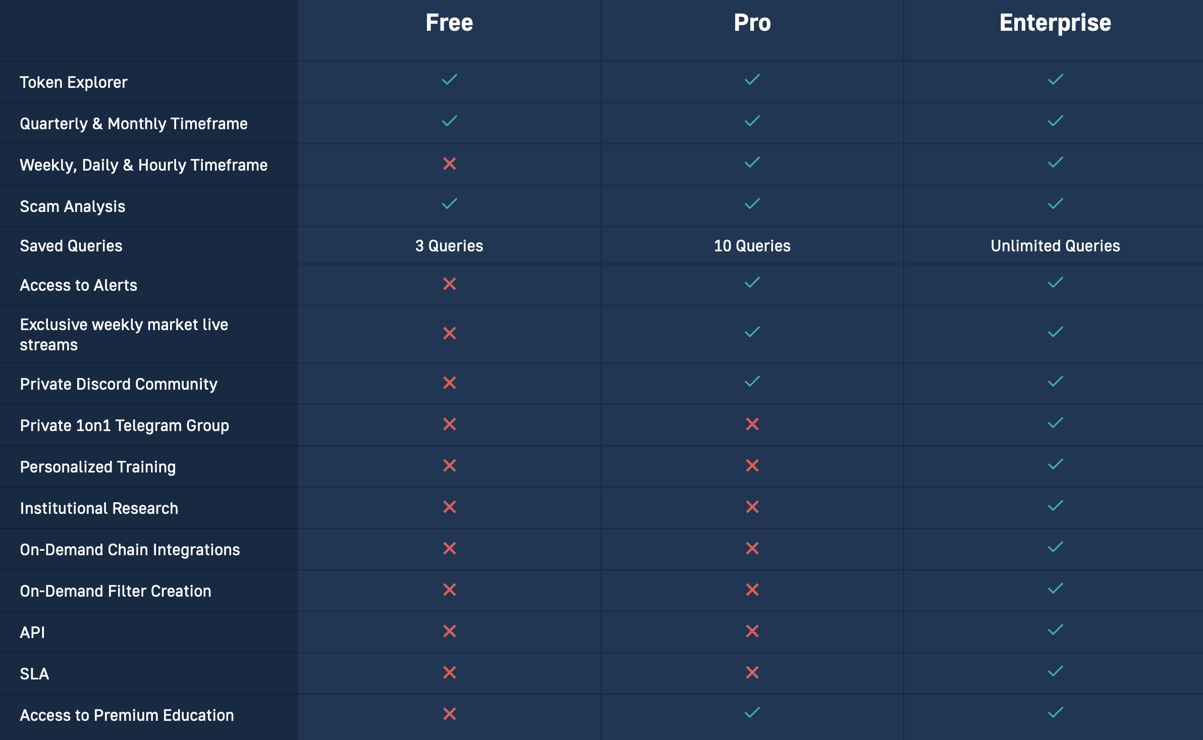 Top Stocks on 4chan - Crypto - AltIndex