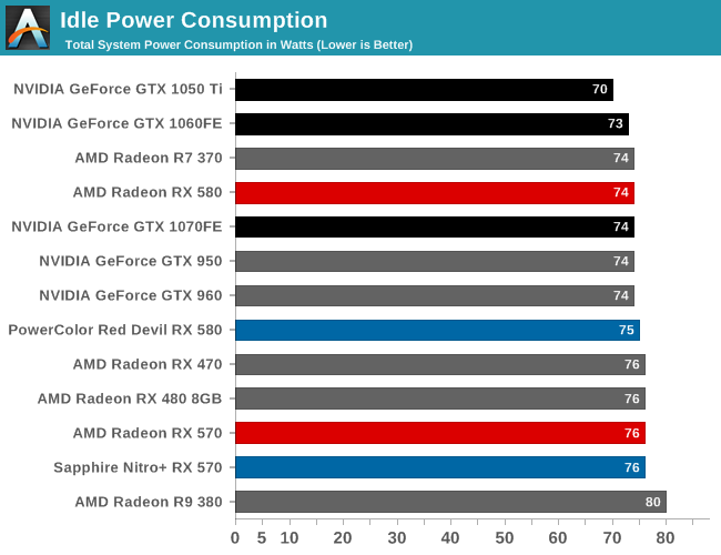 Mining with AMD RX - coinmag.fun