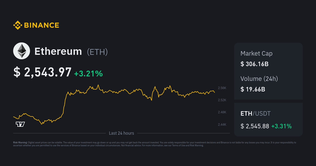 Convert Ethereum to SEK | Ethereum price in Swedish Kronor | Revolut Australia