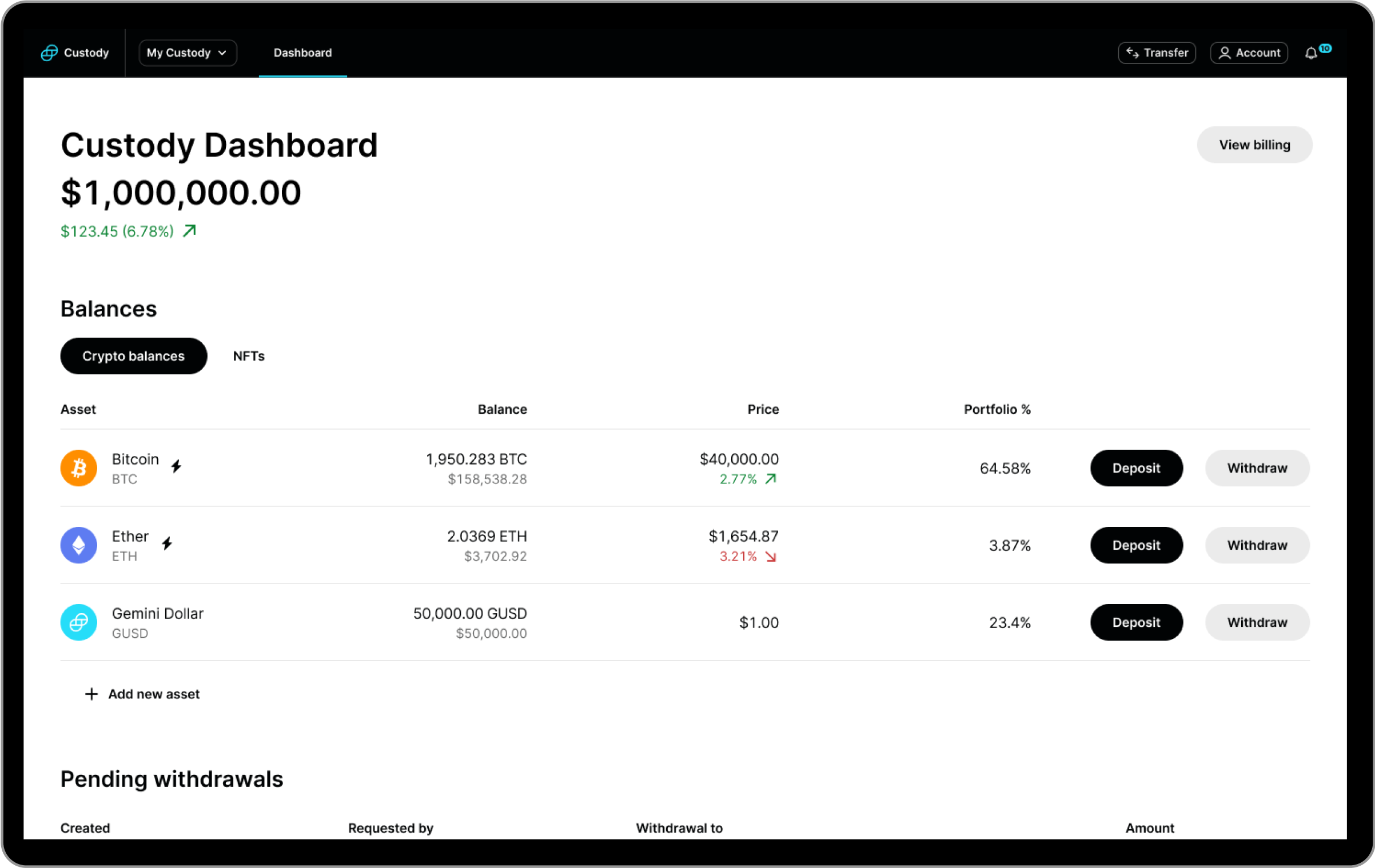 Juno | Gemini Fees: A Detailed Guide