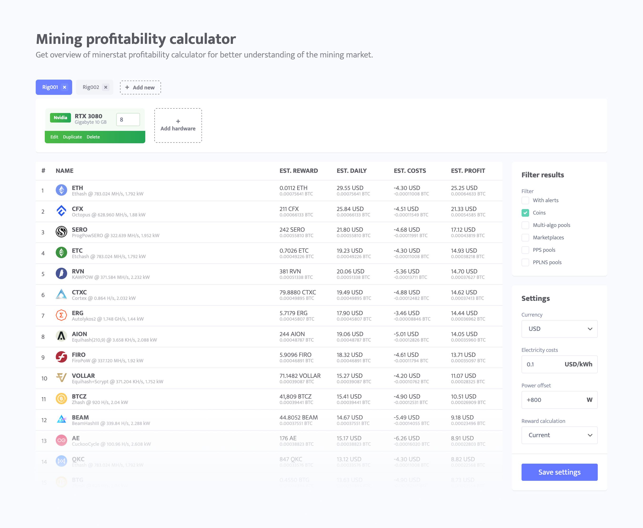 Bitcoin Mining Calculator | coinmag.fun