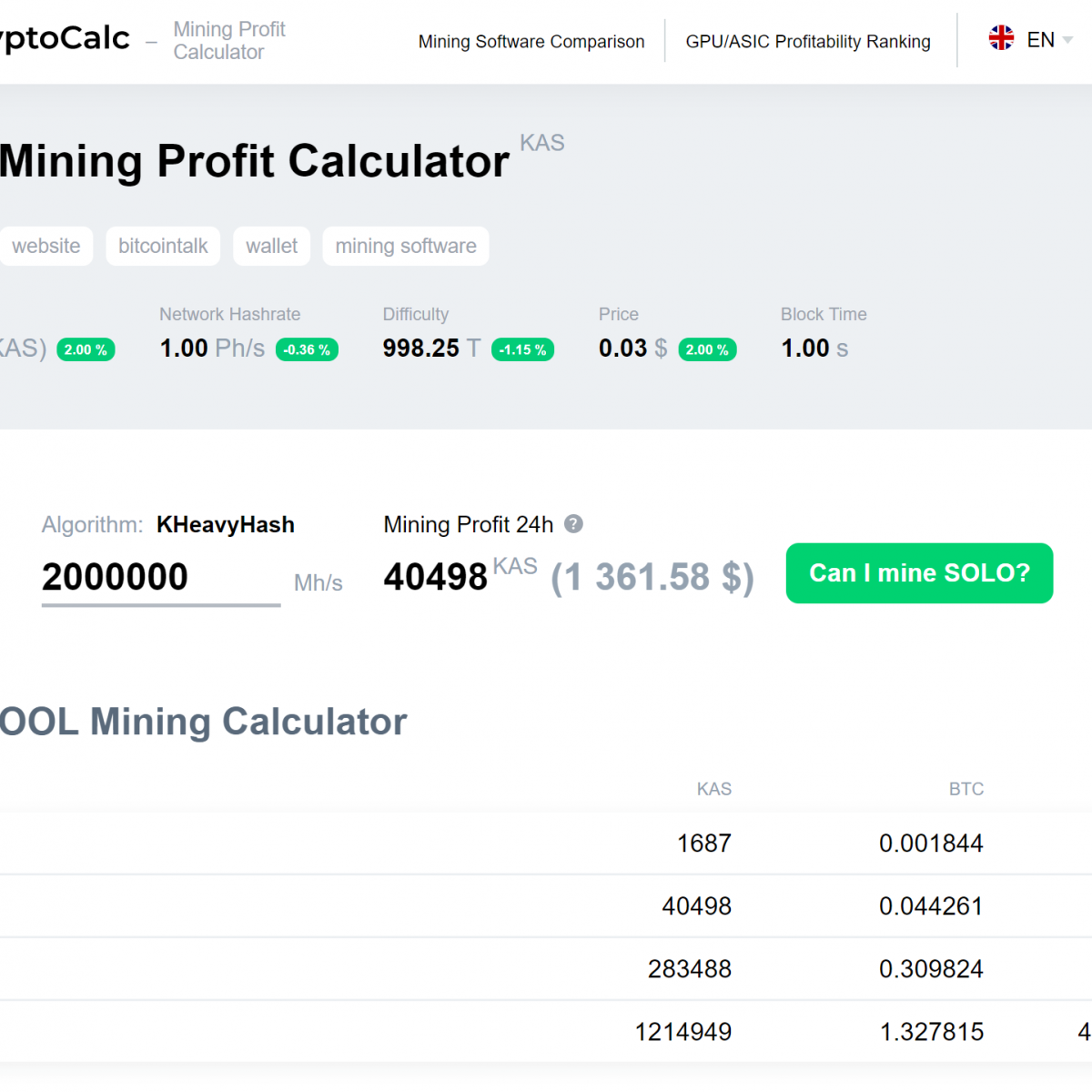 Kaspa Coin Mining Pool. Dual Mine KAS