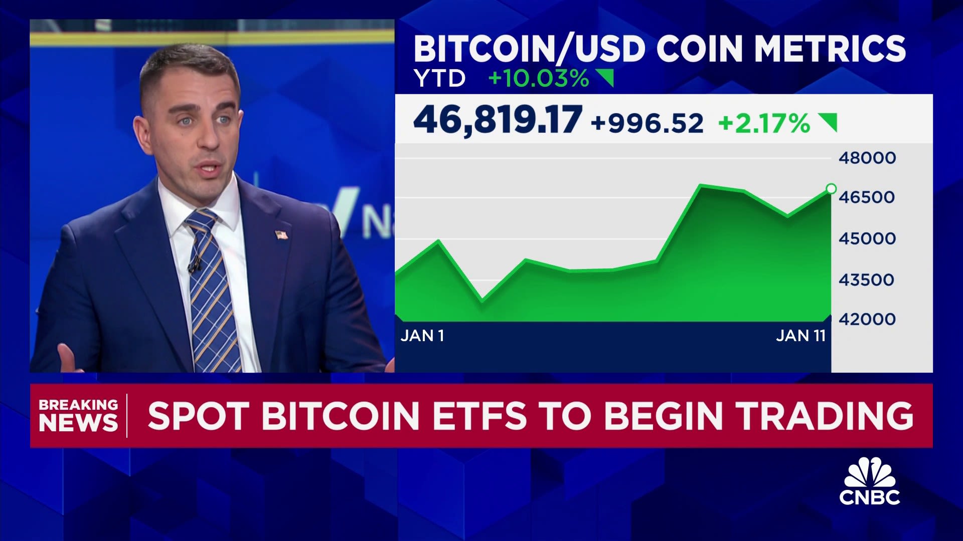 SEC Approved Bitcoin ETFs: Here's How They Work & How to Start Trading