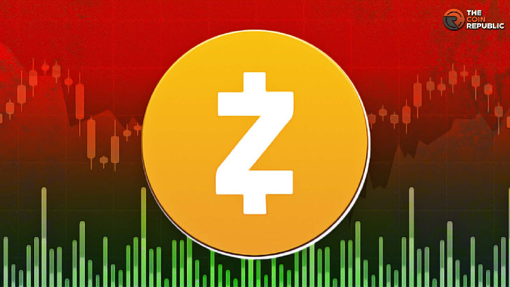 Zcash (ZEC) Price Prediction Will ZEC reach $ Soon? - Coin Edition