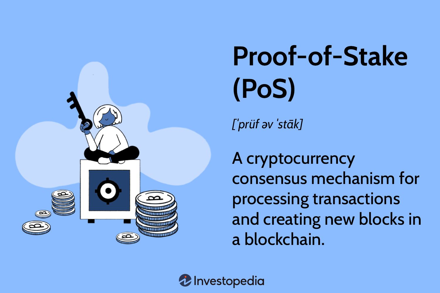 What Does Proof-of-Stake (PoS) Mean in Crypto?