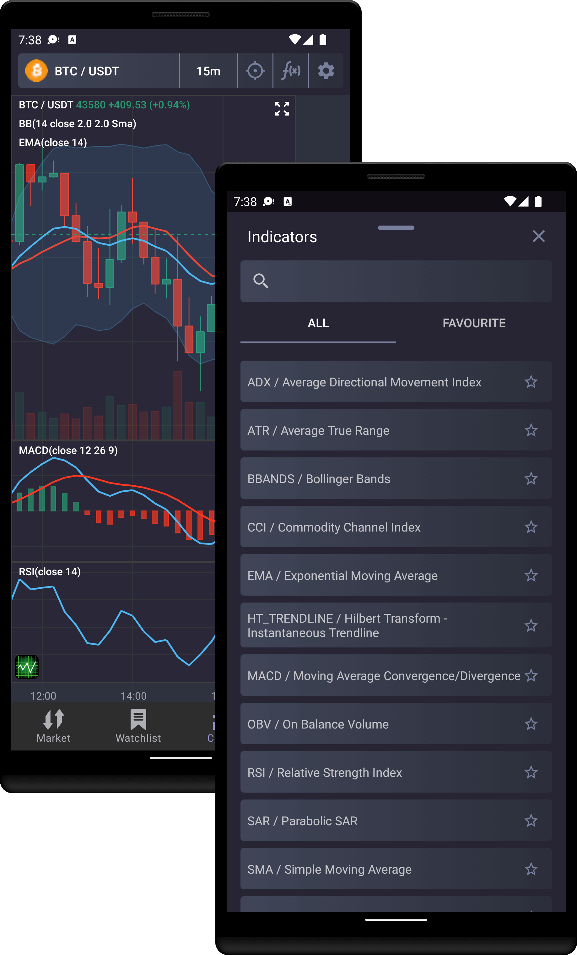 7 of the Best Cryptocurrency Tracker Apps for Android - Make Tech Easier