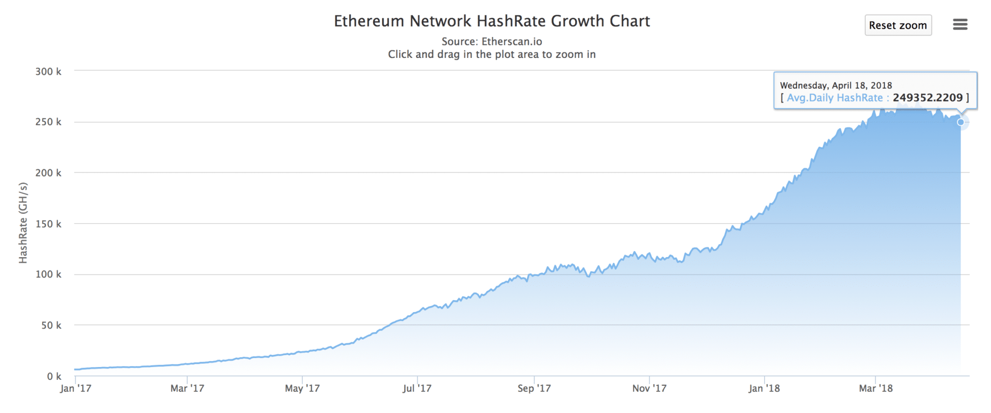 Glassnode Studio - On-Chain Market Intelligence