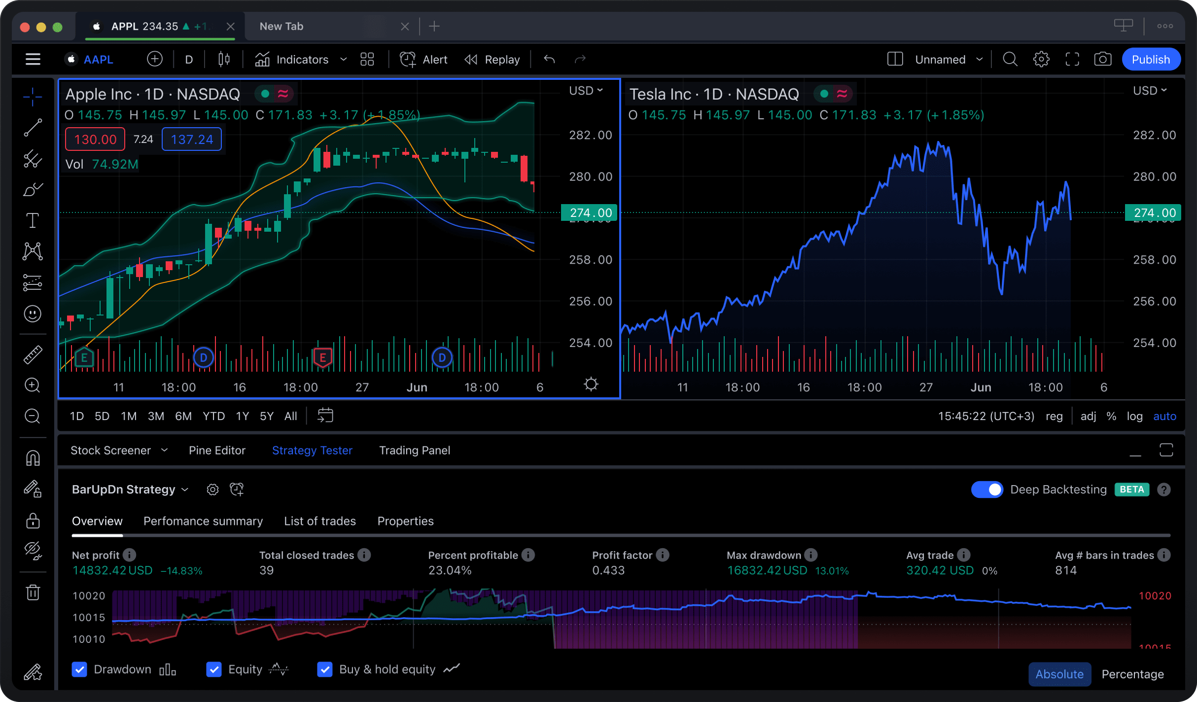 TradingView Download for Free - Latest Version