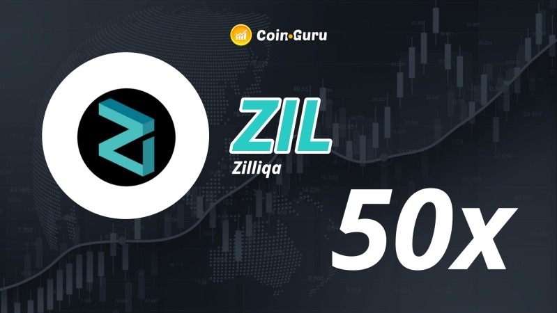 Binance Coin (BNB) vs Zilliqa (ZIL) - What Is The Best Investment?