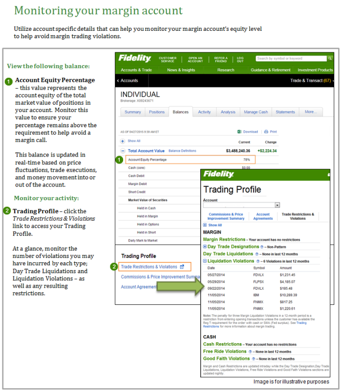 Using Fidelity's Probability Calculator - Fidelity