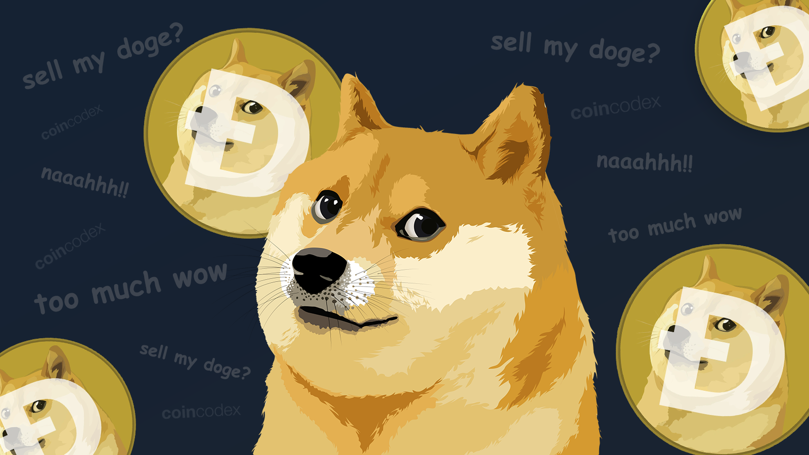 Should I Sell My Dogecoin? Here’s what You Need to Know | CoinCodex