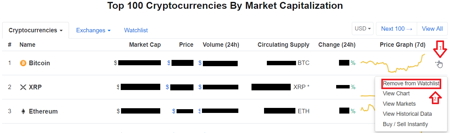 GitHub - cryptomius/cmc Coin Market Cap Top TradingView watchlist creator