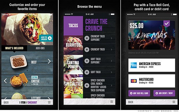 Revolutionize Your Taco Bell Experience with the Mobile App